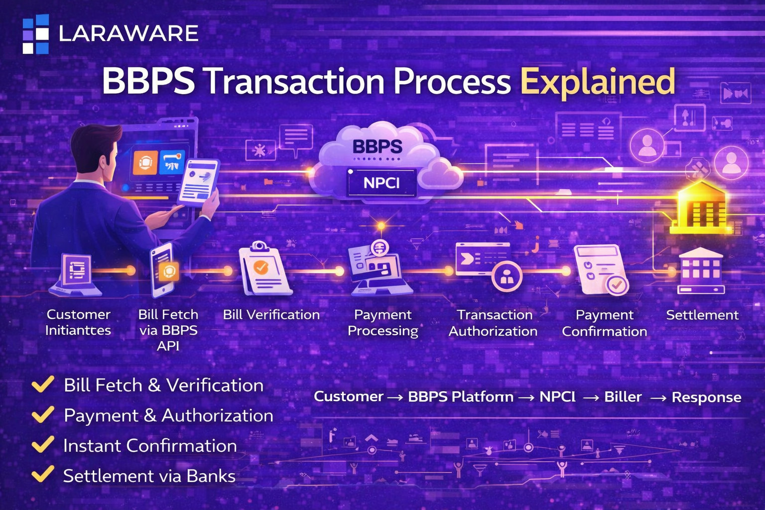 ChatGPT Image Apr 11, 2026, 03_28_57 PM